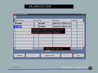 Contabilidad _Equipo Activos Fijos
VA LO R I Z AC I O N D E A C T I V O S
13
Agregado el Activo a las 2 Líneas se
procede a contabilizar línea por
línea
Luego hacer Click en
<Abrir>
 