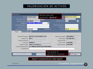Contabilidad _Equipo Activos Fijos
VA LO R I Z AC I O N D E A C T I V O S
16
Para grabar la
valorización hacemos
Click en
Verificar que este
registrado <Ajuste al
Costo>
Repetir la operación por cada registro
 