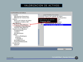 Contabilidad _Equipo Activos Fijos
VA LO R I Z AC I O N D E A C T I V O S
2
Seleccionar la opción
<Preparar Altas
Masivas>
 