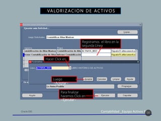 Contabilidad _Equipo Activos Fijos
VA LO R I Z AC I O N D E A C T I V O S
20
Hacer Click en
Registramos el libro en la
segunda Línea
Luego
<Aceptar>
Para finalizar
hacemos Click en
<Ejecutar>
 