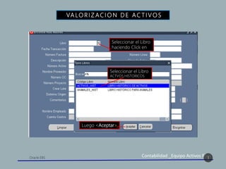 Contabilidad _Equipo Activos Fijos
VA LO R I Z AC I O N D E A C T I V O S
3
Seleccionar el Libro
haciendo Click en
Seleccionar el Libro
ACTVOS HISTORICOS
Luego <Aceptar>
 