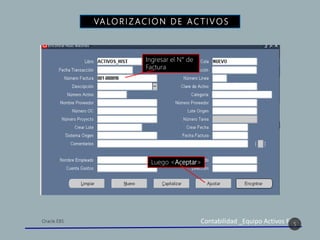 Contabilidad _Equipo Activos Fijos
VA LO R I Z AC I O N D E A C T I V O S
5
Ingresar el N° de
Factura
Luego <Aceptar>
 