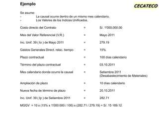 CECATECOEjemplo
Se asume:
- La causal ocurre dentro de un mismo mes calendario.
- Los Valores de los Indices Unificados.
Costo directo del Contrato = S/. 1'000,000.00
Mes del Valor Referencial (V.R.) = Mayo 2011
Inc. Unif. 39 ( lo ) de Mayo 2011 = 279.19
Gastos Generales Direct. relac. tiempo = 15%
Plazo contractual = 100 días calendario
Término del plazo contractual = 03.10.2011
Mes calendario donde ocurre la causal = Setiembre 2011
(Desabastecimiento de Materiales)
Ampliación de plazo = 10 días calendario
Nueva fecha de término de plazo = 20.10.2011
Inc. Unif. 39 ( lp ) de Setiembre 2011 = 282.71
MGGV = 10 x (15% x 1'000 000 / 100) x (282.71 / 279.19) = S/. 15 189.12
 