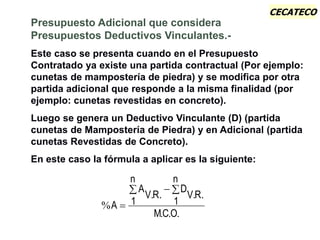 CECATECO
Presupuesto Adicional que considera
Presupuestos Deductivos Vinculantes.-
Este caso se presenta cuando en el Presupuesto
Contratado ya existe una partida contractual (Por ejemplo:
cunetas de mampostería de piedra) y se modifica por otra
partida adicional que responde a la misma finalidad (por
ejemplo: cunetas revestidas en concreto).
Luego se genera un Deductivo Vinculante (D) (partida
cunetas de Mampostería de Piedra) y en Adicional (partida
cunetas Revestidas de Concreto).
En este caso la fórmula a aplicar es la siguiente:
%
. . . .
. . .
A
A
V R
1
n
D
V R
1
n
MC O

  
 