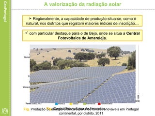  Regionalmente, a capacidade de produção situa-se, como é
natural, nos distritos que registam maiores índices de insolação…
A valorização da radiação solar
 com particular destaque para o de Beja, onde se situa a Central
Fotovoltaica de Amareleja.
Fig. Produção de energia elétrica a partir de fontes renováveis em Portugal
continental, por distrito, 2011
Fig. Central Fotovoltaica de Amareleja.
 