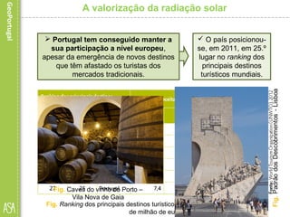 A valorização da radiação solar
 O país posicionou-
se, em 2011, em 25.º
lugar no ranking dos
principais destinos
turísticos mundiais.
Fig. Ranking dos principais destinos turísticos mundiais (receitas em milhares
de milhão de euros)
 Portugal tem conseguido manter a
sua participação a nível europeu,
apesar da emergência de novos destinos
que têm afastado os turistas dos
mercados tradicionais.
Fig. Caves do vinho do Porto –
Vila Nova de Gaia
 