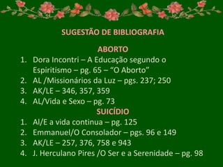 SUGESTÃO DE BIBLIOGRAFIA
ABORTO
1. Dora Incontri – A Educação segundo o
Espiritismo – pg. 65 – “O Aborto”
2. AL /Missionários da Luz – pgs. 237; 250
3. AK/LE – 346, 357, 359
4. AL/Vida e Sexo – pg. 73
SUICÍDIO
1. Al/E a vida continua – pg. 125
2. Emmanuel/O Consolador – pgs. 96 e 149
3. AK/LE – 257, 376, 758 e 943
4. J. Herculano Pires /O Ser e a Serenidade – pg. 98
 