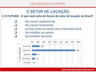 VALORIZAÇÃO DO RENTAL
www.valorizacaodorental.com.br
2. O FUTURO - O que você acha do futuro do setor de locação no Brasil?
 Vai crescer rapidamente
 Vai crescer lentamente
 vai ficar mais ou menos com o tamanho atual
 Vai encolher um pouco
 Vai encolher bastante
 