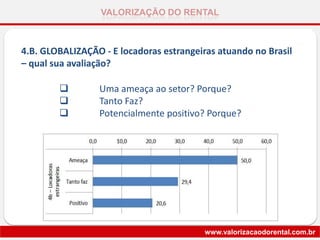 VALORIZAÇÃO DO RENTAL
www.valorizacaodorental.com.br
4.B. GLOBALIZAÇÃO - E locadoras estrangeiras atuando no Brasil
– qual sua avaliação?
 Uma ameaça ao setor? Porque?
 Tanto Faz?
 Potencialmente positivo? Porque?
 