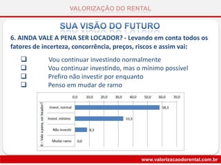 VALORIZAÇÃO DO RENTAL
www.valorizacaodorental.com.br
6. AINDA VALE A PENA SER LOCADOR? - Levando em conta todos os
fatores de incerteza, concorrência, preços, riscos e assim vai:
 Vou continuar investindo normalmente
 Vou continuar investindo, mas o mínimo possível
 Prefiro não investir por enquanto
 Penso em mudar de ramo
 