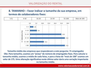 VALORIZAÇÃO DO RENTAL
www.valorizacaodorental.com.br
8. TAMANHO – Favor indicar o tamanho da sua empresa, em
termos de colaboradores fixos:
Tamanho médio das empresas que responderam a este pergunta: 71 empregados
Obs: Para tamanho, usamos um “proxy” de número de empregados fixos. Para calcular o
tamanho médio, usamos a média de cada faixa, e para a faixa de “mais de 100” usamos um
valor de 175. Uma alteração significativa neste último valor daria uma variação importante
no tamanho médio.
 
