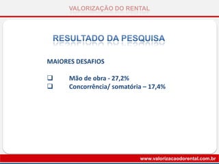 VALORIZAÇÃO DO RENTAL
www.valorizacaodorental.com.br
MAIORES DESAFIOS
 Mão de obra - 27,2%
 Concorrência/ somatória – 17,4%
 