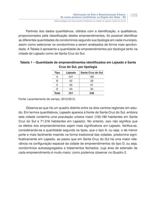 Valorização do Solo e Reestruturação Urbana:
Os novos produtos imobiliários na Região dos Vales - RS
109
Análise tipológica dos novos produtos imobiliários nas cidades de Lajeado e Santa Cruz do Sul
Partindo dos dados quantitativos, obtidos com a identificação, e qualitativos,
proporcionados pela classificação destes empreendimentos, foi possível identificar
as diferentes quantidades de condomínios segundo sua tipologia em cada município,
assim como selecionar os condomínios a serem analisados de forma mais aprofun-
dada. A Tabela 3 apresenta a quantidade de empreendimentos por tipologia tanto na
cidade de Lajeado como de Santa Cruz do Sul.
Tabela 1 – Quantidade de empreendimentos identificados em Lajeado e Santa
Cruz do Sul, por tipologia
Tipo Lajeado Santa Cruz do Sul
A 241 182
B 02 29
C 05 07
D 03 20
Total 251 238
Fonte: Levantamento de campo, 2012/2013.
Observa-se que há um quadro distinto entre os dois centros regionais em estu-
do. Em termos quantitativos, Lajeado aparece à frente de Santa Cruz do Sul, embora
esta cidade contenha uma população urbana maior (105.190 habitantes em Santa
Cruz do Sul e 71.216 habitantes em Lajeado). No entanto, isso não significa que
os efeitos dos empreendimentos sejam mais significativos em Lajeado. Verifica-se,
considerando-se a quantidade segundo os tipos, que o tipo A, ou seja, o de menor
porte e mais facilmente inserido na forma tradicional das cidades, predomina signi-
ficativamente em Lajeado, ao passo que em Santa Cruz do Sul há uma maior rele-
vância na configuração espacial da cidade de empreendimentos do tipo D, ou seja,
condomínios autossegregados e loteamentos fechados, cuja área de extensão de
cada empreendimento é muito maior, como podemos observar no Quadro 2.
 