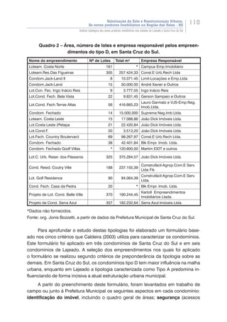 Valorização do Solo e Reestruturação Urbana:
Os novos produtos imobiliários na Região dos Vales - RS
110
Análise tipológica dos novos produtos imobiliários nas cidades de Lajeado e Santa Cruz do Sul
Quadro 2 – Área, número de lotes e empresa responsável pelos empreen-
dimentos do tipo D, em Santa Cruz do Sul.
Nome do empreendimento Nº de Lotes Total m² Empresa Responsável
Loteam. Costa Norte 161 * Campus Emp.Imobiliário
Loteam.Res.Das Figueiras 305 257.424,33 Const.E Urb.Rech Ltda
Condom.Jack-Land II 8 10.371.45 Limit-Locações e Emp.Ltda
Condom.Jack-Land 15 50.000.00 André Xavier e Outros
Lot.Con. Fec. Ingo Inácio Reis 9 3.777.55 Ingo Inácio Reis
Lot.Cond. Fech. Bela Vista 22 9.831,45 Gerson Sampaio e Outros
Lot.Cond. Fech.Terras Altas 56 416.665,23
Lauro Garmatz e VJS-Emp.Neg.
Imob.Ltda.
Condom. Fechado 14 15.000,000 Suprema Neg.Imb.Ltda.
Loteam. Costa Leste 15 17.088,86 João Dick Imóveis Ltda.
Lot.Costa Leste 2ªetapa 21 22.420,84 João Dick Imóveis Ltda.
Lot.Cond.F. 20 3.513,20 João Dick Imóveis Ltda.
Lot.Fech. Country Boulervard 69 98.267,97 Const.E Urb.Rech Ltda.
Condom. Fechado 38 42.401,84 Blk Empr. Imob. Ltda.
Condom. Fechado Godf Villas * 120.600,00 Martim EIDT e outros
Lot.C. Urb. Reser. dos Pássaros 325 375.284,57 João Dick Imóveis Ltda.
Cond. Resid. Coutry Ville 188 237.155,39
Construfácil-Agrop.Com.E Serv.
Ltda Fik
Lot. Golf Residence 90 84.064,39
Construfácil-Agrop.Com.E Serv.
Ltda.
Cond. Fech. Casa da Pedra 20 * Blk Empr. Imob. Ltda.
Projeto de Lot. Cond. Belle Ville 370 190.244,45
Kartoll Empreendimentos
Imobiliários Ltada.
Projeto de Cond. Serra Azul 357 182.232,64 Serra Azul Imóveis Ltda.
*Dados não fornecidos.
Fonte: org. Jonis Bozzetti, a partir de dados da Prefeitura Municipal de Santa Cruz do Sul.
Para aprofundar o estudo destas tipologias foi elaborado um formulário base-
ado nos cinco critérios que Caldeira (2003) utiliza para caracterizar os condomínios.
Este formulário foi aplicado em três condomínios de Santa Cruz do Sul e em seis
condomínios de Lajeado. A seleção dos empreendimentos nos quais foi aplicado
o formulário se realizou segundo critérios de preponderância da tipologia sobre as
demais. Em Santa Cruz do Sul, os condomínios tipo D tem maior influência na malha
urbana, enquanto em Lajeado a tipologia caracterizada como Tipo A predomina in-
fluenciando de forma incisiva a atual estruturação urbana municipal.
A partir do preenchimento deste formulário, foram levantados em trabalho de
campo ou junto à Prefeitura Municipal os seguintes aspectos em cada condomínio:
identificação do imóvel, incluindo o quadro geral de áreas; segurança (acessos
 
