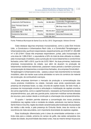 Valorização do Solo e Reestruturação Urbana:
Os novos produtos imobiliários na Região dos Vales - RS
138
Agentes sociais urbanos, estratégias de ação e seus reflexos na organização espacial das cidades...
Empreendimento Bairro Total m² Empresa Responsável
Loteamento Golf Residence  Country 84.064,39m²
Construfácil Terraplanagem e
Urbanizadora e FIK Incorporadora 
Cond. Fechado Casa da
Pedra 
Santo Inácio * Blk Empr. Imob. LTDA 
Loteamento Cond. Belle Ville
Cond.Belle Ville
Belvedere 190.244,45m²
Kartoll Empreendimentos Imobili-
ários LTDA 
Condomínio Serra Azul  Country 182.232,64m² Serra Azul Imóveis Ltda 
Total 2.072.195,16m²
Fonte: Prefeitura Municipal de Santa Cruz do Sul, 2012. Organização: Adriano Emmel
Cabe destacar algumas empresas incorporadoras, como a João Dick Imóveis
Ltda., a Construtora e Urbanizadora Rech Ltda. e a Construfácil Terraplanagem e
UrbanizadoraLtda.queforamresponsáveis,respectivamente,por418.307m²,355.692
m² e 321,219m². Essas três empresas responderam, juntas, pela incorporação de
uma área de 1.095.219m², o equivalente a 53% do total da área utilizada na cidade,
pela incorporação imobiliária, para a produção de novos loteamentos e condomínios
fechados, entre 1997 e 2012, que foi de 2.072.195m². As duas primeiras, tradicionais
empresas incorporadoras da cidade, que além de atuarem na produção de
loteamentos residenciais tradicionais, passaram nesse período a também promover
a incorporação de loteamentos e condomínios fechados. Já a empresa Construfácil –
Terraplanagem e Urbanizadora Ltda. – passou a atuar mais recentemente no mercado
imobiliário, além de manter suas outras atividades no ramo do comércio de material
de construção, de combustível e serviços.
Essas empresas dominam o mercado da produção e comercialização dos
novos produtos imobiliários na cidade, mercado esse ainda caracterizado pela
presença de empresas locais, ou seja, oriunda de capitais locais. De todo modo, o
processo de incorporação envolve a articulação e mobilização de capitais oriundos
de outros segmentos, como o capital financeiro, necessário ao financiamento desses
empreendimentos, que, pelo seu grande porte, costumam mobilizar somas elevadas
de recursos, para custear desde a construção e urbanização dos empreendimentos.
O quadro 1 também permite observar a concentração dos novos produtos
imobiliários nas regiões norte e nordeste da cidade, sobretudo nos bairros Verena,
Santo Inácio e Country, região da cidade caracterizada pela localização da população
de média e alta renda, e pela presença do Cinturão Verde, área de morros e de
ocorrência de mata secundária, com importante diversidade de espécies vegetais.
Essa localização diferenciada junto à área de amenidades ambientais e com
linda vista para a cidade, próxima do campo de golfe, das sedes campestres dos
clubes da cidade, da proximidade das áreas rurais, mas ao mesmo tempo há poucos
 