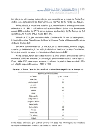 Valorização do Solo e Reestruturação Urbana:
Os novos produtos imobiliários na Região dos Vales - RS
195
Do Plano Real ao Programa de Aceleração do Crescimento
tecnologia da informação, biotecnologia, que consolidaram a cidade de Santa Cruz
do Sul como polo regional de desenvolvimento nos Vale do Rio Pardo e do Taquari.
Neste período, é importante observar que, mesmo com as emancipações ocor-
ridas no ano de 1991, o índice de urbanização da cidade foi crescente. Alcançou no
ano de 2000, o índice de 87,1%, sendo superior ao do estado do Rio Grande de Sul
que atingiu, no mesmo ano, a marca de 81,6%.
No ano de 2007, por intermédio da lei complementar nº 335, de 03 de janeiro,
foi instituído o atual Plano Diretor de Desenvolvimento Social e Urbano do Município
de Santa Cruz do Sul.
Em 2010, por intermédio da Lei nº 6.104, de 22 de dezembro, houve a criação,
a mudança de denominação e a extinção de bairros da cidade de Santa Cruz do Sul,
tendo sua entrada em vigor prevista para o mês de janeiro de 2011.
Neste período, foram edificados duzentos e cinco prédios em quatorze bairros
da cidade, conforme a tabela 1, e distribuição aproximada de acordo com a figura 2.
Entre 1995 e 2010, ocorreu um aumento no número de prédios da ordem de 61,27%
em relação ao período anterior – 1987 a 1994.
Tabela 1 – Santa Cruz do Sul: edifícios construídos no período de 1995-2010
Fonte: tabela elaborada por Gabriel Oliveira com base nas informações da Secretaria
Municipal da Fazenda da Prefeitura de Santa Cruz do Sul, 2011.
 