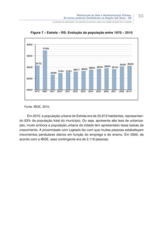 Valorização do Solo e Reestruturação Urbana:
Os novos produtos imobiliários na Região dos Vales - RS
55
O processo de urbanização e de expansão da estrutura urbana nas cidades de Santa Cruz e Lajeado
Figura 7 – Estrela – RS: Evolução da população entre 1970 – 2010
	 	
	 	
	 	
	 	
	 	
	 	
	 	
	 	
	 	
	 	
	 	
	 	
	 	
Fonte: IBGE, 2010.
Em 2010, a população urbana de Estrela era de 25.913 habitantes, representan-
do 83% da população total do município. Ou seja, apresenta alta taxa de urbaniza-
ção, muito embora a população urbana da cidade tem apresentado taxas baixas de
crescimento. A proximidade com Lajeado faz com que muitas pessoas estabeleçam
movimentos pendulares diários em função do emprego e do ensino. Em 2000, de
acordo com o IBGE, esse contingente era de 2.119 pessoas.
 