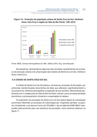 Valorização do Solo e Reestruturação Urbana:
Os novos produtos imobiliários na Região dos Vales - RS
60
O processo de urbanização e de expansão da estrutura urbana nas cidades de Santa Cruz e Lajeado
Figura 10 – Evolução da população urbana de Santa Cruz do Sul, Venâncio
Aires, Vera Cruz e região do Vale do Rio Pardo: 1991-2010
Fonte: IBGE, Censos demográficos de 1991, 2000 e 2010. Org. Jonis Bozzetti.
Na sequência, apresentamos algumas das principais características do proces-
so de evolução urbana e de urbanização das cidades de Santa Cruz do Sul, Venâncio
Aires e Vera Cruz.
6 A CIDADE DE SANTA CRUZ DO SUL
A cidade de Santa Cruz do Sul passou, durante seu processo de formação, por
profundas transformações decorrentes de fatos que alteraram significativamente a
sua economia, dinâmica demográfica e expansão de seu território. Reconhecida atu-
almente com a cidade polo do Vale do Rio do Pardo, ela tem como principal atividade
econômica o processamento industrial e a exportação do tabaco.
O surgimento da povoação de Santa Cruz do Sul esteve ligado às orientações
provinciais referentes ao processo de colonização por imigrantes alemães, ocupan-
do, inicialmente, uma área em torno de 753 000m����������������������������������²���������������������������������, de um total de 9 538 750m² com-
prados pela província para uso exclusivo da povoação, como pode-se observar na
figura 11.
 