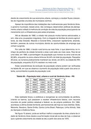 Valorização do Solo e Reestruturação Urbana:
Os novos produtos imobiliários na Região dos Vales - RS
72
O processo de urbanização e de expansão da estrutura urbana nas cidades de Santa Cruz e Lajeado
diante do crescimento de sua economia urbana, começou a receber fluxos crescen-
tes de migrantes oriundos de municípios vizinhos.
Apesar da importância das instalações das multinacionais para Venâncio Aires,
o governo municipal, nesses anos, não conseguiu desenvolver políticas de planeja-
mento urbano voltado à melhoria de condição de vida da população preocupando-se
meramente com a infraestrutura para estas empresas.
Até as décadas de 1980, a cidade não possuía muitos bairros estruturados, e
sim, vilas e/ou ocupações irregulares. Com a chegada de famílias de jovens agricul-
tores, às vilas Gressler, Macedo e Coronel Brito, cresceram rapidamente, atraindo,
também, pessoas de outros municípios devido às oportunidades de emprego que
vinham surgindo.
Por volta de 1990, o êxodo rural tornou-se mais forte, o que determinou no in-
chaço da periferia da cidade tornando a área rural cada vez mais vazia. Para ter-se
uma ideia, em 1980, a porcentagem da população que morava na zona rural era de
65,56%, enquanto na zona urbana tinha-se 34,44% do total da população. Passados
30 anos, os números praticamente inverteram-se, tendo, em 2010, na cidade 62,79%
da população, enquanto 37,21% residiam no meio rural.
Estas características da evolução da população urbana podem ser verificadas
na tabela 08, em que se observa o aumento da população total a partir dos anos oi-
tenta, concomitante à queda da população rural.
Tabela 08 – População total, urbana e rural de Venâncio Aires – RS
Ano Total Urbana % Rural %
1971 44247 11832 26,74 32.415 73,26
1980 48282 16626 34,44 31656 65,56
1990 54810 25093 45,78 29717 54,22
2000 61234 36193 59,11 25041 40,89
2010 65964 41416 62,79 24546 37,21
Esta realidade forçou a prefeitura a reorganizar as comunidades da periferia,
criando os bairros, que passaram a receber infraestrutura básica, com recursos
oriundos do poder público estadual e federal, ou da própria prefeitura. Em 1994,
aconteceu a última divisão territorial, permanecendo até hoje os nove distritos: Sede,
Mariante, Deodoro, Santa Emília, Centro Linha Brasil, Palanque, Linha Arlindo, Vale
do Sampaio e Estância Nova.
Na figura 15 abaixo, pode-se verificar melhor a expansão da área urbana da ci-
dade de Venâncio Aires desde a sua formação inicial até os dias de hoje, e observar
que o grande crescimento da cidade se deu a partir dos anos de 1970.
 