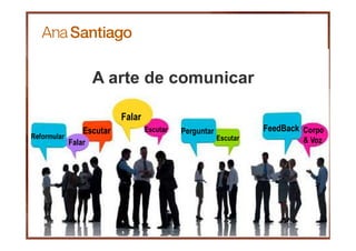 Falar
Falar
FeedBackPerguntar
Reformular Escutar
Corpo
& Voz
EscutarEscutar
A arte de comunicar
 