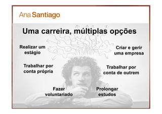 31
Uma carreira, múltiplas opções
Realizar um
estágio
Trabalhar por
conta de outrem
Trabalhar por
conta própria
Criar e gerir
uma empresa
Fazer
voluntariado
Prolongar
estudos
 