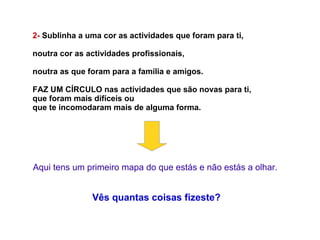 2- Sublinha a uma cor as actividades que foram para ti, 
noutra cor as actividades profissionais, 
noutra as que foram para a família e amigos. 
FAZ UM CÍRCULO nas actividades que são novas para ti, 
que foram mais difíceis ou 
que te incomodaram mais de alguma forma. 
Aqui tens um primeiro mapa do que estás e não estás a olhar. 
Vês quantas coisas fizeste? 
 