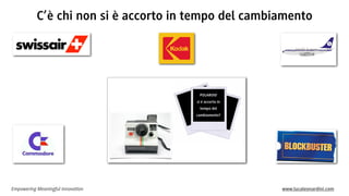 Empowering Meaningful Innovation www.lucaleonardini.com
C’è chi non si è accorto in tempo del cambiamento
 