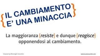 Empowering Meaningful Innovation www.lucaleonardini.com
La maggioranza resiste e dunque reagisce
opponendosi al cambiamento.
IL CAMBIAMENTO
E’ UNA MINACCIA}
{
}{}{
 
