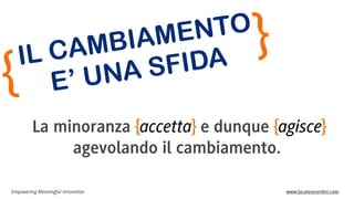 Empowering Meaningful Innovation www.lucaleonardini.com
La minoranza accetta e dunque agisce
agevolando il cambiamento.
IL CAMBIAMENTO
E’ UNA SFIDA
}
{
}{}{
 