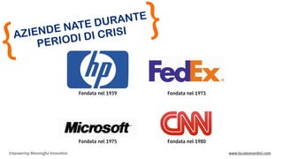 Empowering Meaningful Innovation www.lucaleonardini.com
Fondata nel 1939
Fondata nel 1980
Fondata nel 1973
Fondata nel 1975
AZIENDE NATE DURANTE
PERIODI DI CRISI }{
 