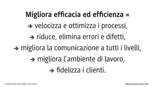 Empowering Meaningful Innovation www.lucaleonardini.com
Migliora efﬁcacia ed efﬁcienza =
 velocizza e ottimizza i processi,
 riduce, elimina errori e difetti,
 migliora la comunicazione a tutti i livelli,
 migliora l’ambiente di lavoro,
 ﬁdelizza i clienti.
 