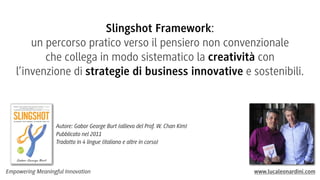 Empowering Meaningful Innovation www.lucaleonardini.com
Slingshot Framework:
un percorso pratico verso il pensiero non convenzionale
che collega in modo sistematico la creatività con
l’invenzione di strategie di business innovative e sostenibili.
Autore: Gabor George Burt (allievo del Prof. W. Chan Kim)
Pubblicato nel 2011
Tradotto in 4 lingue (italiano e altre in corso)
 