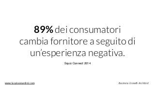 www.lucaleonardini.com Business Growth Architect
89% dei consumatori  
cambia fornitore a seguito di
un’esperienza negativa.
Squiz Connect 2014
 