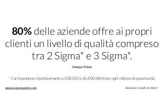 www.lucaleonardini.com Business Growth Architect
80% delle aziende offre ai propri
clienti un livello di qualità compreso
tra 2 Sigma* e 3 Sigma*.
George Eckes
* Corrispondono rispettivamente a 308.000 e 66.800 difetti per ogni milione di opportunità.
 