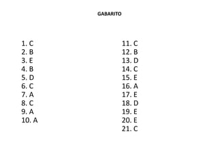 GABARITO	1. C2. B3. E4. B5. D6. C7. A8. C9. A10. A	11. C12. B13. D14. C15. E16. A17. E18. D19. E20. E21. C
