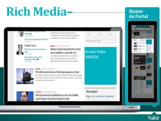 Arroba Vídeo 300X250 