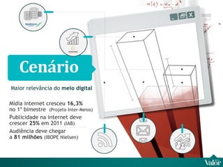 Maior relevância do  meio digital Mídia internet cresceu  16,3%  no 1º bimestre  (Projeto Inter-Meios) Publicidade na internet deve crescer  25%  em 2011  (IAB) Audiência deve chegar  a  81 milhões   (IBOPE Nielsen) 