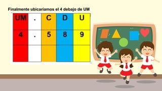 Finalmente ubicaríamos el 4 debajo de UM
 