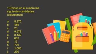 1-Ubique en el cuadro las
siguientes cantidades
(coloreando)
a. 8.375
b. 456
c. 23
d. 9.978
e. 8.432
f. 603
g. 13
h. 779
i. 1.083
j. 230
 