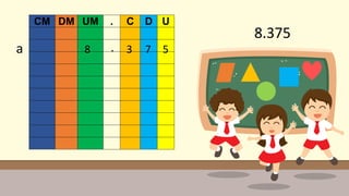 CM DM UM . C D U
8.375
573.8a
 