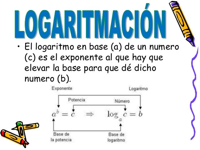 Valor posicional y potenciación radicación y logaritmación