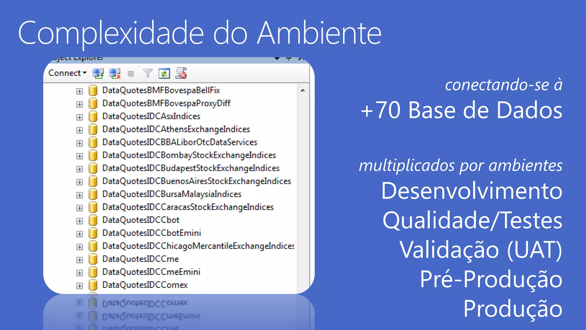 conectando-se à
+70 Base de Dados
multiplicados por ambientes
Desenvolvimento
Qualidade/Testes
Validação (UAT)
Pré-Produção
Produção