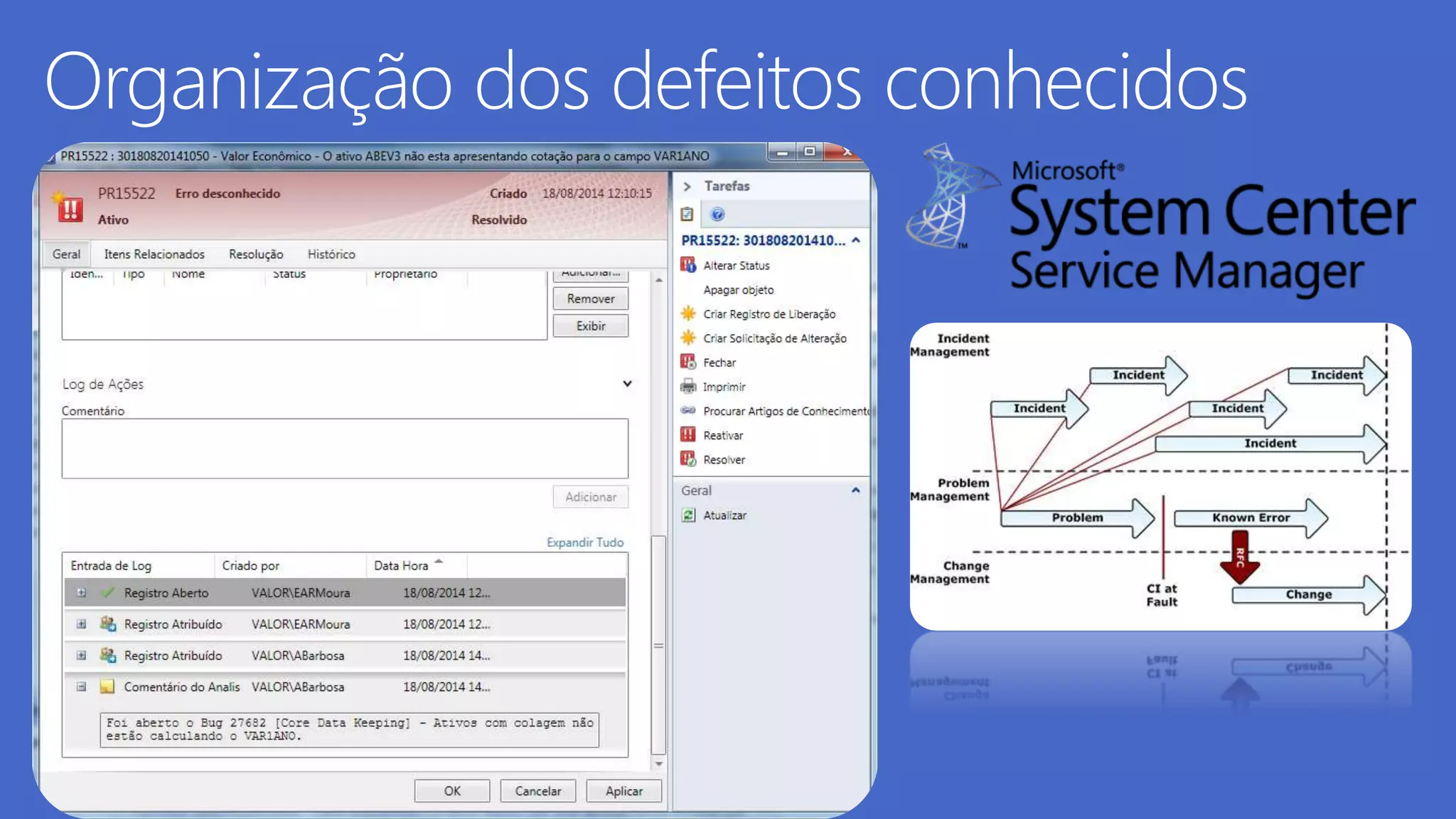 Service Manager
associando o problema com
um bug