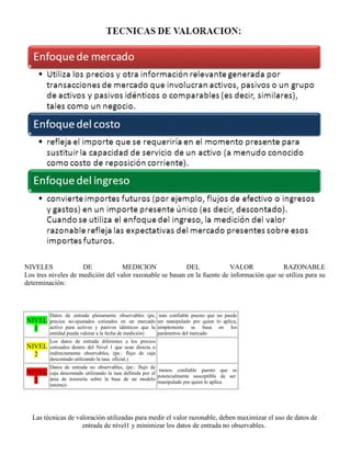 Valor Razonable Valor razonable niif 13 | DOCX