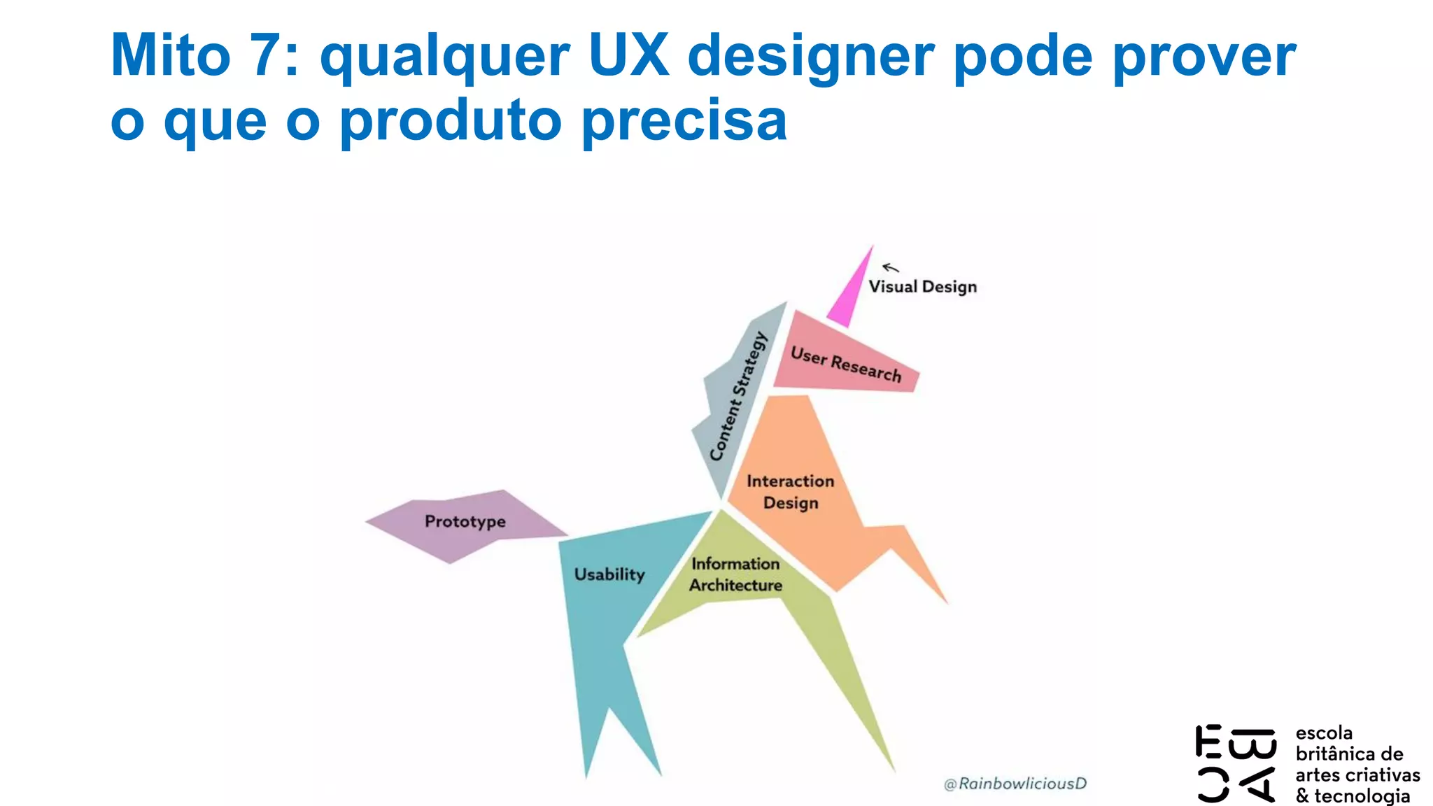 Mito 7: qualquer UX designer pode prover
o que o produto precisa
 