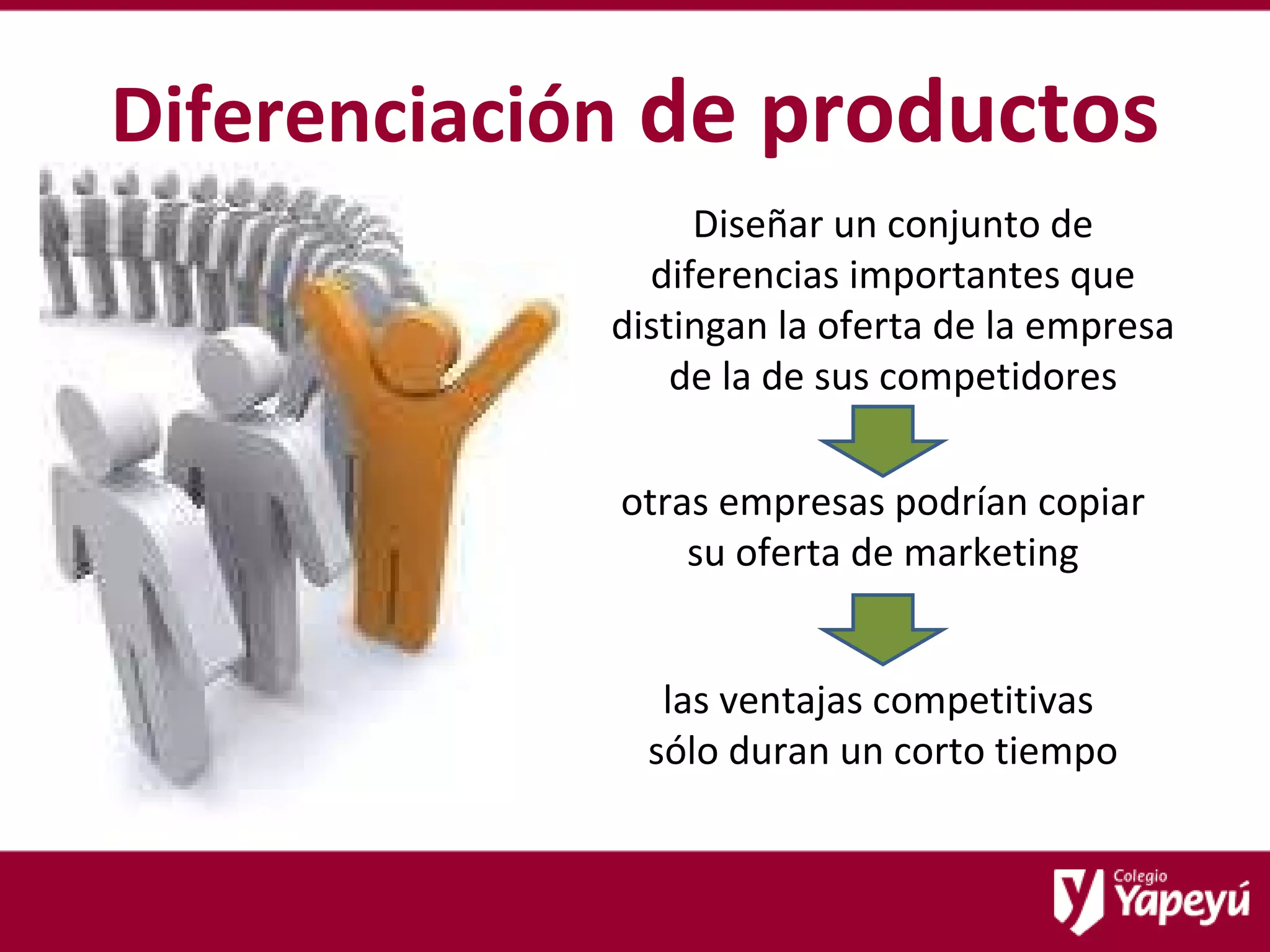 Diferenciación  de productos Diseñar un conjunto de diferencias importantes que distingan la oferta de la empresa de la de sus competidores otras empresas podrían copiar su oferta de marketing las ventajas competitivas  sólo duran un corto tiempo 