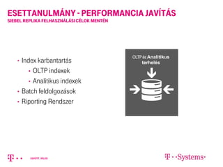 esettanulmány - perFormancia jaVítás
siebel replika Felhasználásicélok mentén
• Index karbantartás
• OLTP indexek
• Analit...