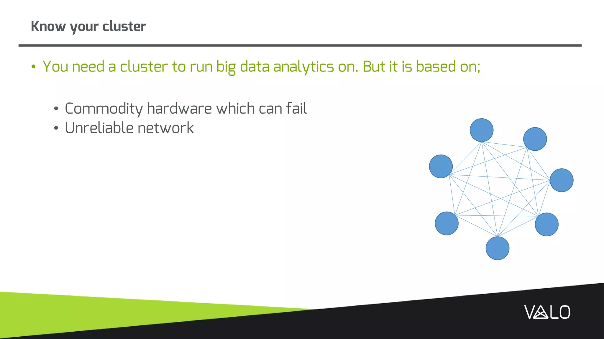 Know your cluster
• You need a cluster to run big data analytics on. But it is based on;
• Commodity hardware which can fail
• Unreliable network
 