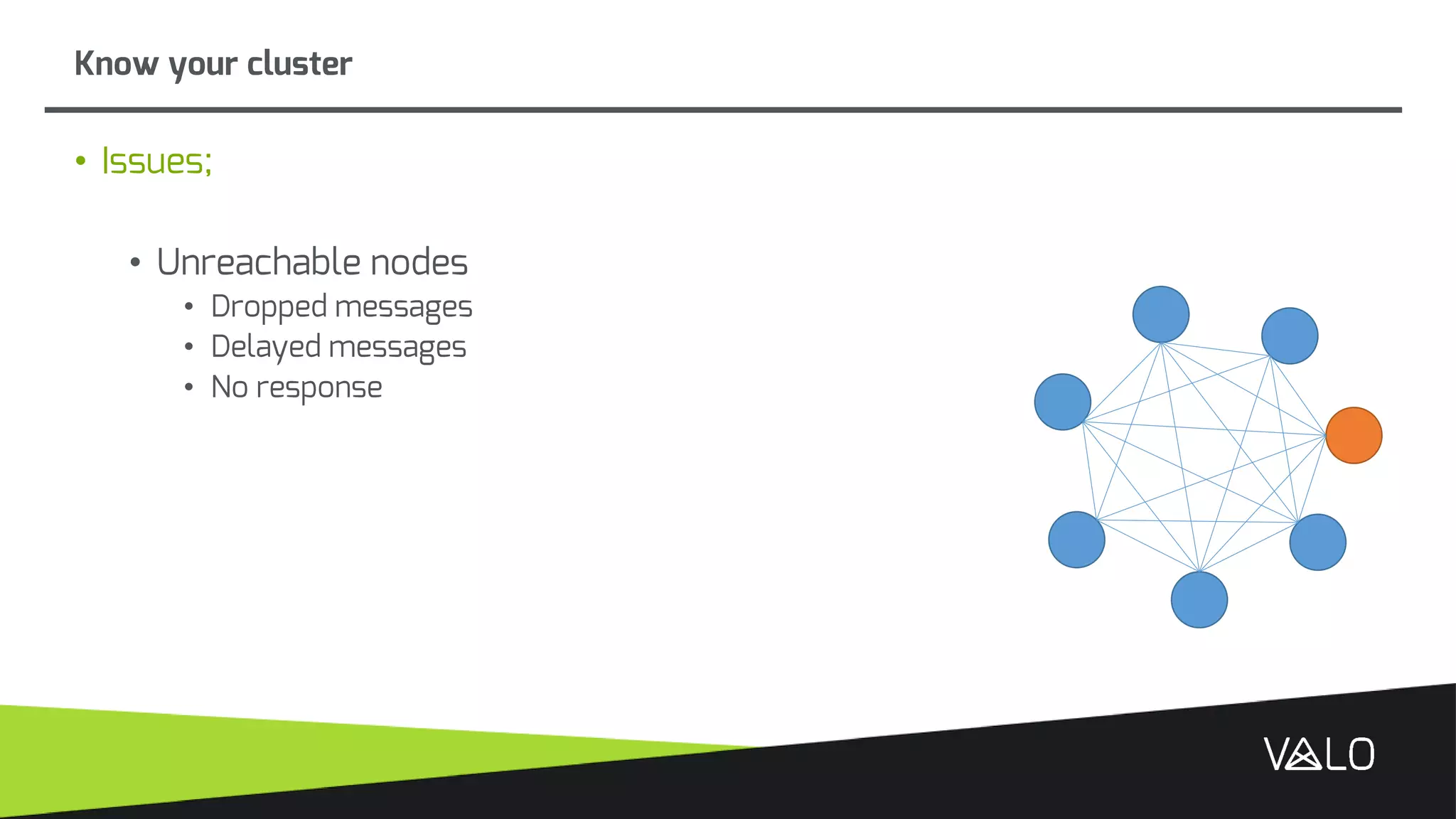 Know your cluster
• Issues;
• Unreachable nodes
• Dropped messages
• Delayed messages
• No response
 