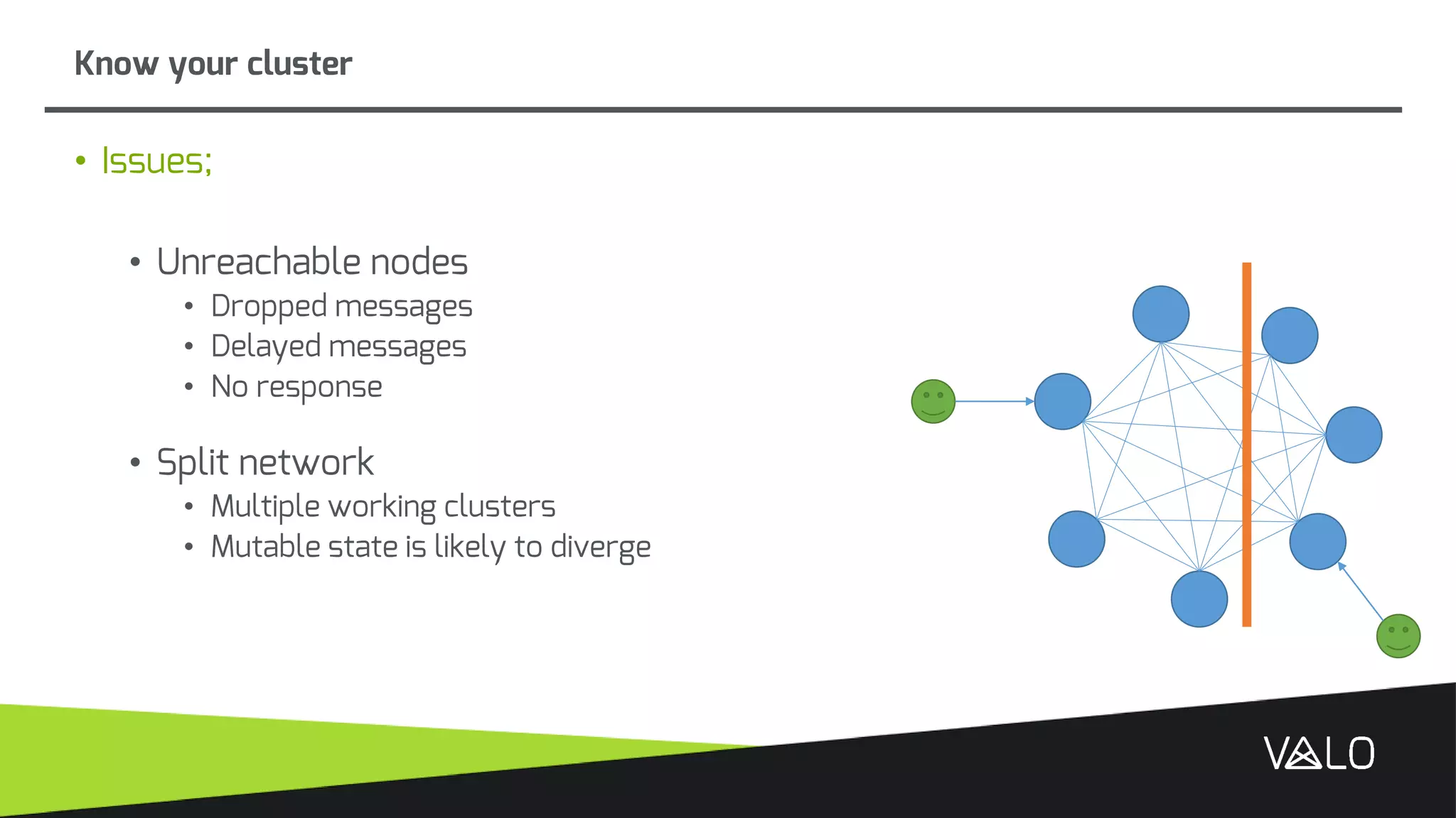 Know your cluster
• Issues;
• Unreachable nodes
• Dropped messages
• Delayed messages
• No response
• Split network
• Multiple working clusters
• Mutable state is likely to diverge
 